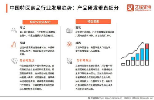 艾媒咨詢｜2023-2024年中國特醫食品產業運行大數據監測分析報告